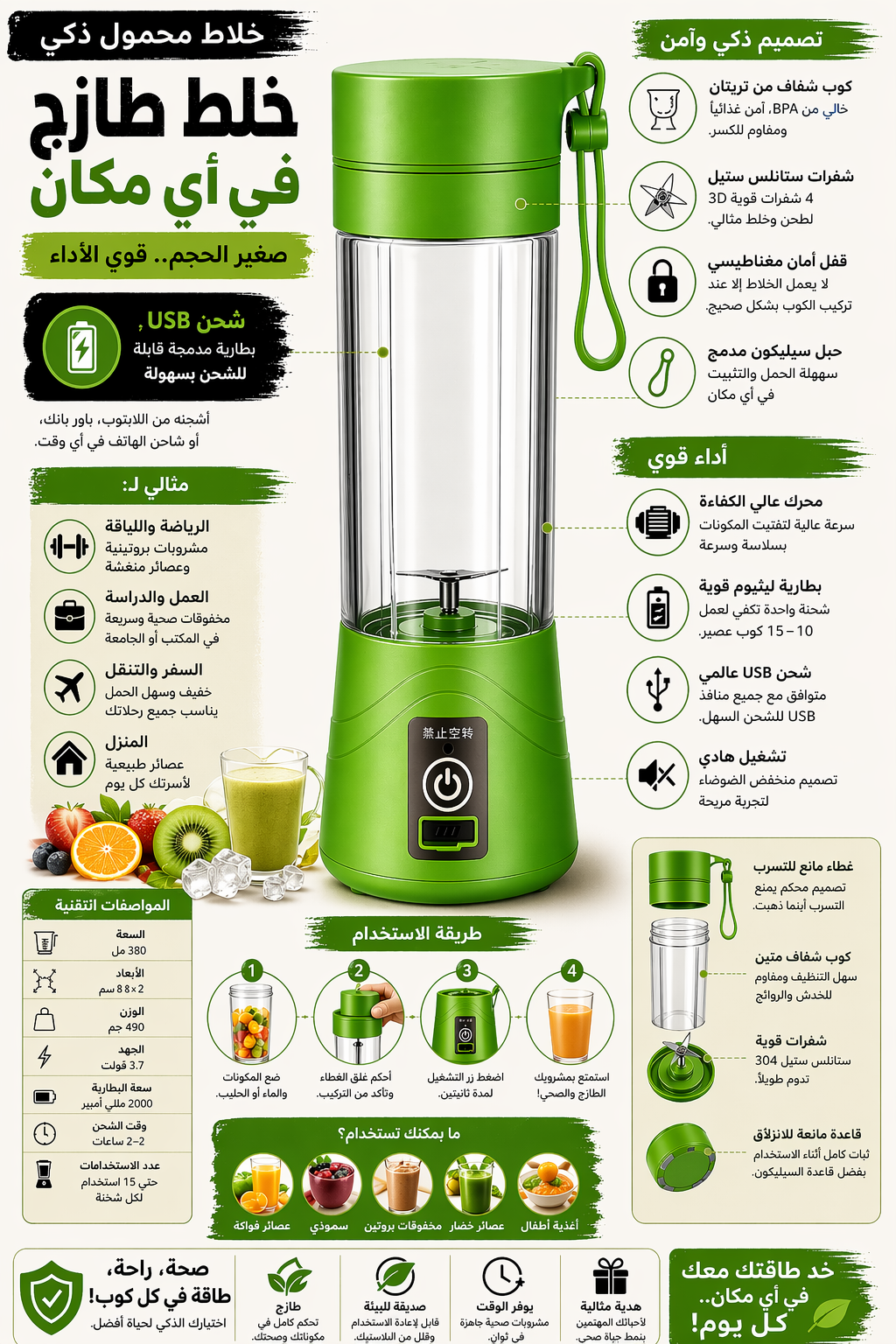 USB Electric Juicer Blender